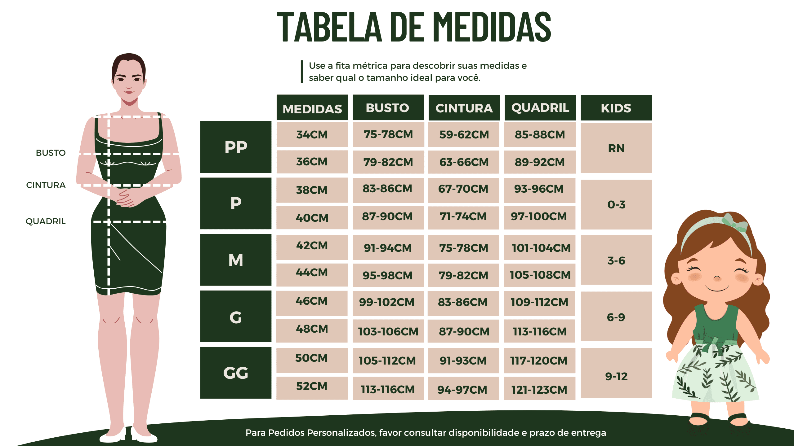 Guia de Medidas Fio Encantado